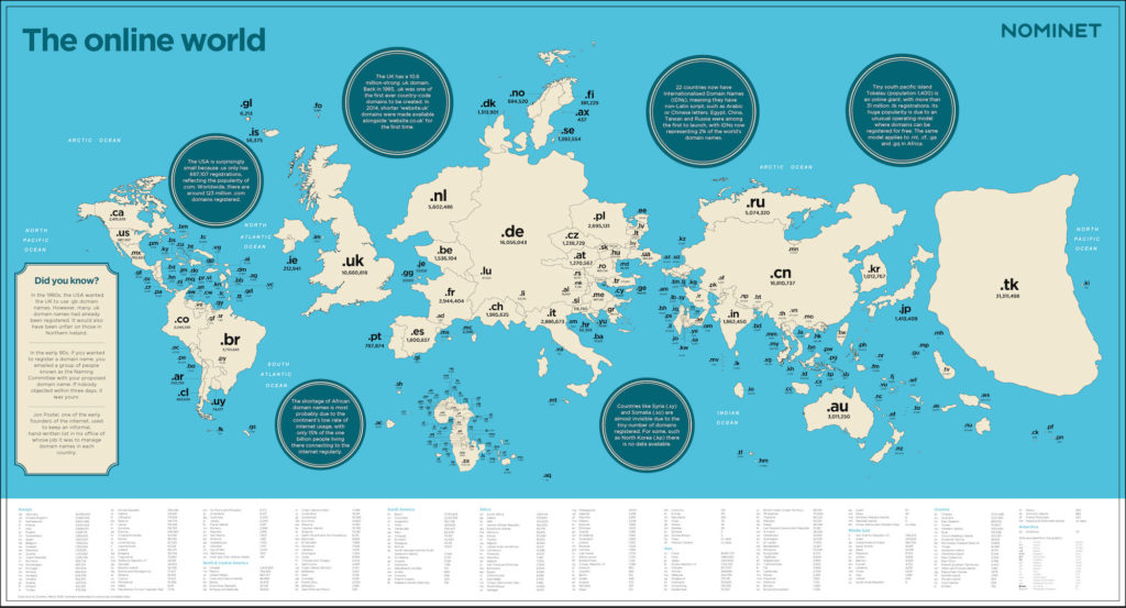 Weltkarte nach Maßstab der Top Level Domains
